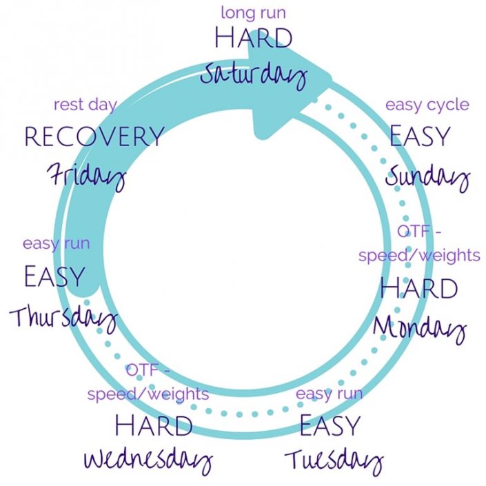 my-schedule